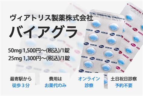 ばい あぐら 効き目|【医師監修】バイアグラの入手方法と処方にかかる費。